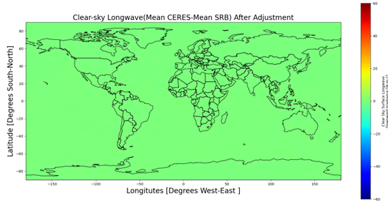 Clear Sky Longwave Before image