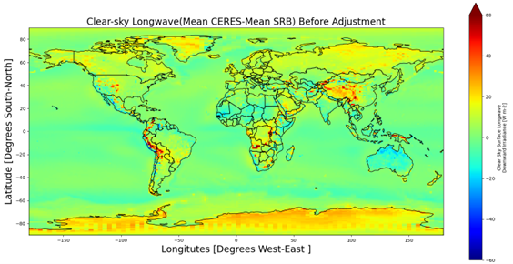 Clear Sky Longwave Before image