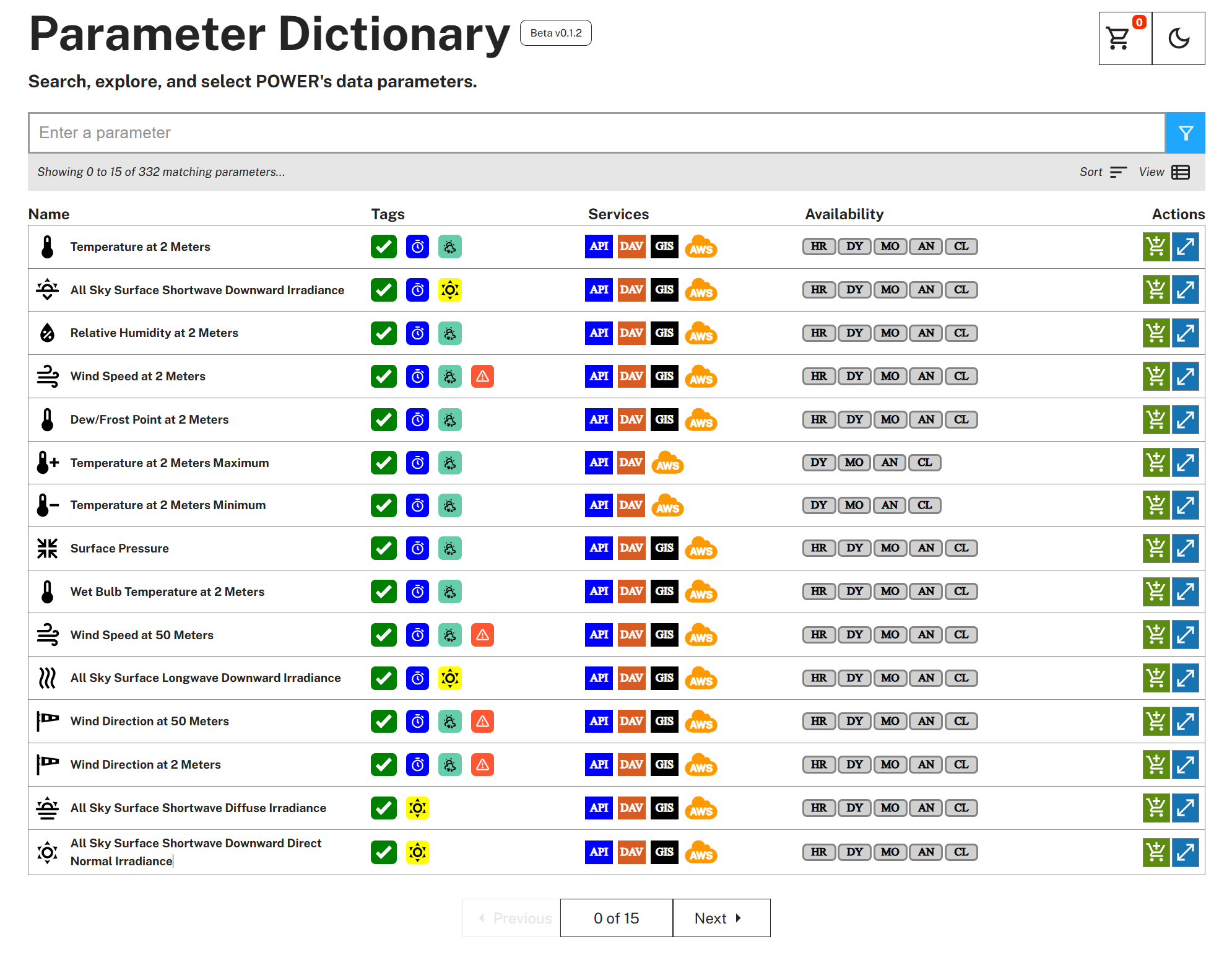 Parameter Not Selected